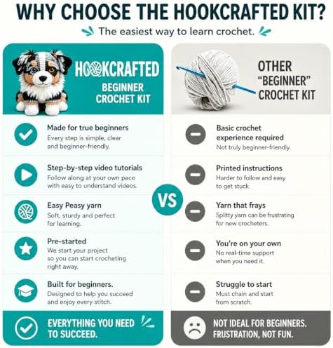 Beginner Crochet Kit for Adults & Teens, Australian Shepherd Dog Amigurumi Crochet Kit, Complete DIY Craft Supplies with Instructions, Cute Puppy Animal Starter Kit, Handmade Gift for Crochet Lovers - Image 5