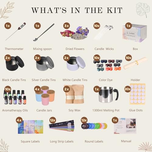 SHOWIN Candle Making Kit, DIY Candle Making Supplies for Adults, Starter Soy Wax Candle Kit with Candle Jars & Tins, Scented Home Decoration - Image 2