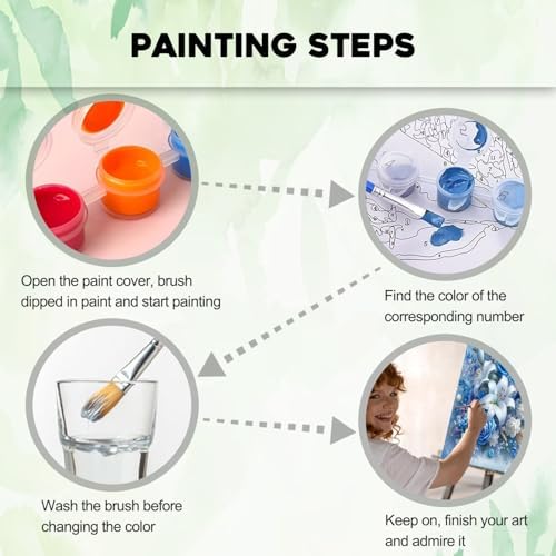 PHANTASYART Flowers Paint by Numbers Kit for Adults 16x20inch - Image 4