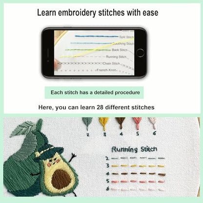 Myfelicity 3 Embroidery kit for Beginners, Beginner Embroidery Kit for Adults. Starter Kits to Learn 28 Different Stitches, Including Fabric with Prints, Threads, Needles, Hoop and Video tutorials… - Image 3