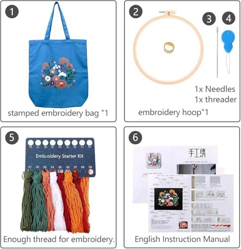 CREAWONDER Canvas Tote Bag Embroidery Kit with Pattern for Beginners, Arts and DIY Embroidery Crafts Kits for Adults, Include Instructions, Thimble, Embroidery Hoops, Color Threads and Tool - Image 4