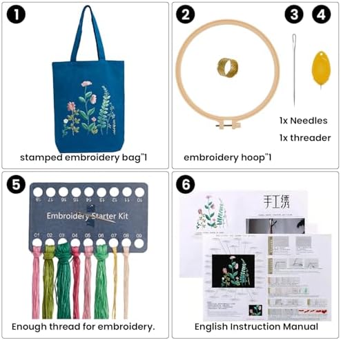 CREAWONDER Canvas Tote Bag Embroidery Kit with Pattern for Beginners, Arts and DIY Embroidery Crafts Kits for Adults, Include Instructions, Embroidery Hoops, Color Threads and Tool - Image 4