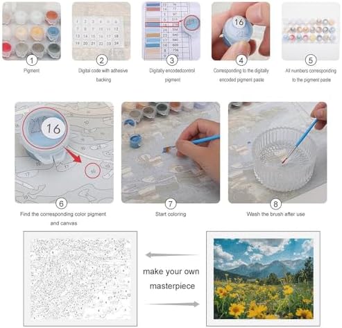GHBNK Flowers And Green Plants Paint by Numbers Kit for Adults Beginner 40x50cm DIY Adult Paint by Number Kits on Canvas Watercolor Oil Number Painting for Adults, Perfect for Home Decor Gift - Image 3
