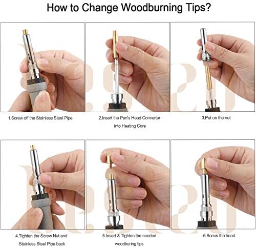 BESTZO Wood Burning Tool Kit - Digital LCD Pyrography Pen with Embossing, Carving & Soldering Tips, Manual & Case Included (Grey) - Image 7