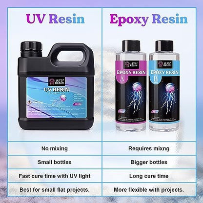 LET'S RESIN 1,000g Crystal Clear UV Resin Hard and 12-Color UV Resin with All-Inclusive Keychain Making Kit - Image 2