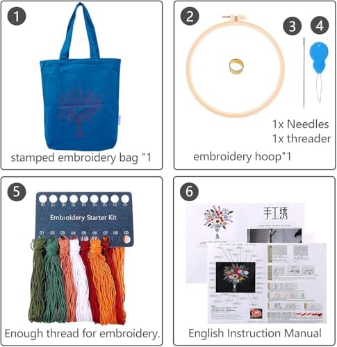 CREAWONDER Canvas Tote Bag Embroidery Kit with Pattern for Beginners, Arts and DIY Embroidery Crafts Kits for Adults, Include Instructions, Thimble, Embroidery Hoops, Color Threads and Tool - Image 4