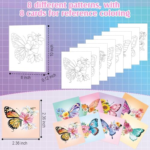 Cholemy 36 Pcs Paint and Sip Kit Gift for Adults 8''x10'',Butterfly - Image 3