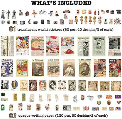 Knaid Vintage Scrapbook Supplies Pack (200 Pieces) for Junk Journal Bullet Journals Planners Aesthetic Paper Stickers Craft Kits Cottagecore Collage Album (Retro) - Image 2