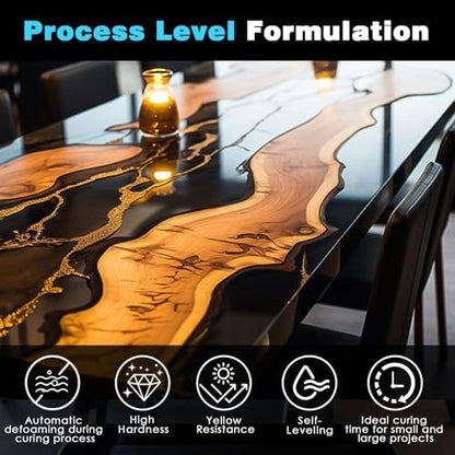 ResinAngel 1 Gallon Epoxy Resin Kit with Pump,1:1 Mixing Crystal Clear,Self-Leveling,Non-Yellowing for River Tables,Countertop,Woodworking,Flower Preservation - Image 2