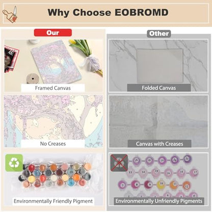 EOBROMD Framed Paint by Numbers Kits for Adults with Wooden Easel, Moon Tree of Life DIY Acrylic Paint by Number on Stretched Canvas, Painting Kits Adults Oil by Numbers for Home Decor 10x14 Inch - Image 3
