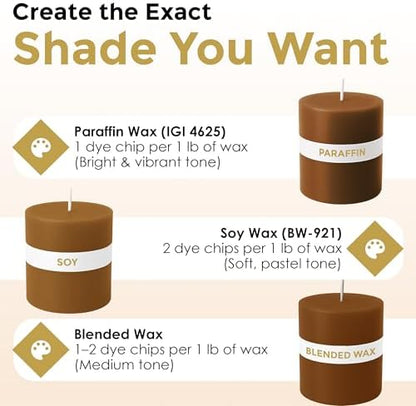 Butterscotch Candle Dye Chips, Soy & Paraffin Candle Making, 25 Pack - Image 4