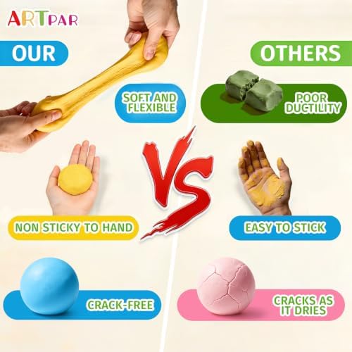 A‌RTPAR Air Dry Clay 156 Colors,Modeling Magic Clay for Kids Bulk Craft Kit - Image 3