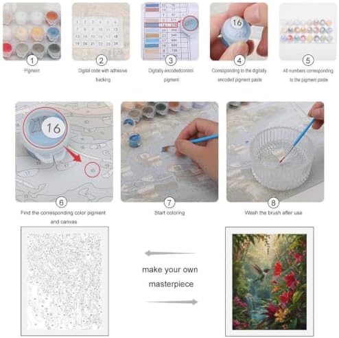 Bozfoxa Paint by Numbers Kit for Adults Beginner Tropical Nova - Image 3