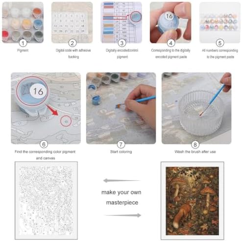 Bozfoxa Paint by Numbers Kit for Adults Beginner Fox Mushroom Forest - Image 3