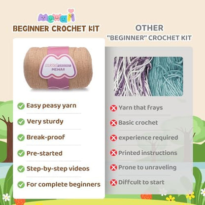Mewaii Crochet Kit for Beginners, 2 Pack Sloth Craft Set - Image 3