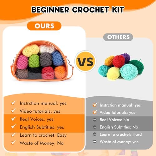 Wadukud 36 PCS Crochet Kit for Beginners Adults Kids - First Crochet Set Include 10 Solid Colors Soft Cotton Yarn for Crocheting, Crochet Hooks, Instruction, Bag, 1-Count Super Bulky Core-Spun Yarn - Image 2