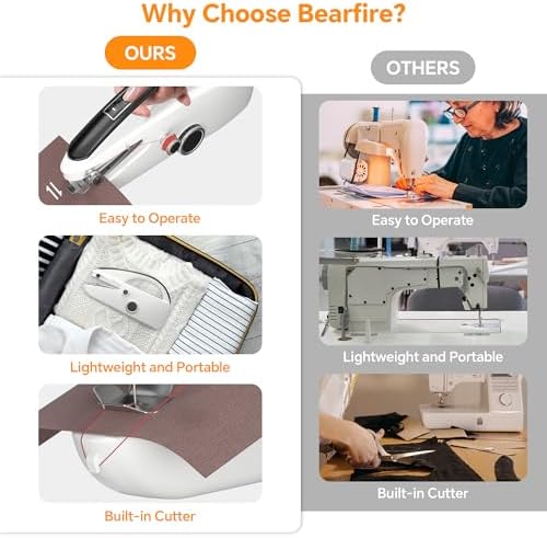 Handheld Sewing Machine Heavy Duty & Portable, 2-Speed Mini Sewing Machine with Sewing Kit & Storage Bag for Beginners, Adults, DIY, Home, Travel, Quick Clothing Repairs - Image 2
