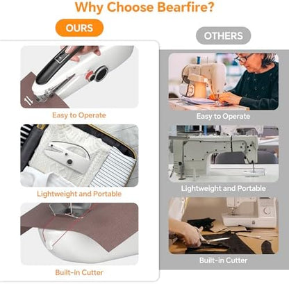 Handheld Sewing Machine Heavy Duty & Portable, 2-Speed Mini Sewing Machine with Sewing Kit & Storage Bag for Beginners, Adults, DIY, Home, Travel, Quick Clothing Repairs - Image 2
