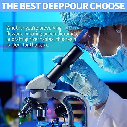 Deep Pour Epoxy Resin, 3 Gallon 2-4" Pour Depths Epoxy Resin Kit Crystal Clear High-Gloss No Bubble Self Leveling for DIY Molds Wood River Table Flower Preservation Top Mold Crafts Mix 2:1 Ratio - Image 6