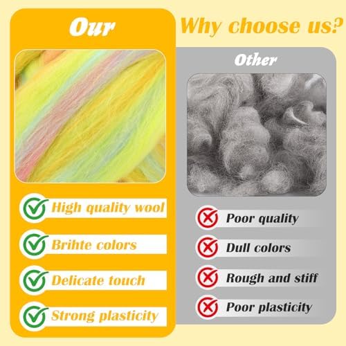 7.02 oz Colored Wool Roving Felting Wool Bulk Needle Felting - Image 4