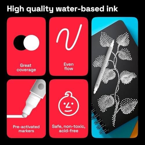 ARTISTRO White Dual-Tip Acrylic Paint Marker Pens - Set of 5 - Image 5