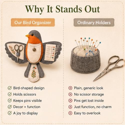 Bird-Shaped Felt Sewing Organizer DIY Kit, Handmade Needlepoint Embroidery Craft Set for Beginners Adults, Woodland Bird Design, Gift for Quilters, Charming Vintage Decor(Cardinal) - Image 2