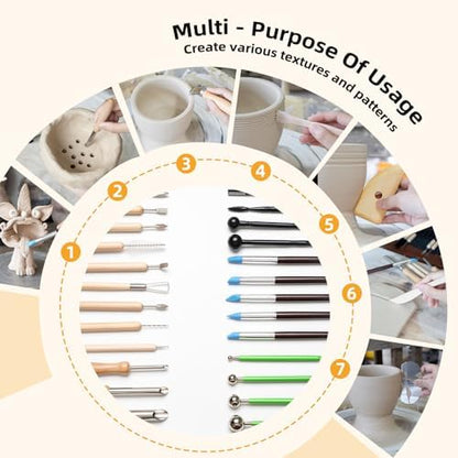 42 PCS Clay Tool, Clay Sculpting Tools Kit, Pottery Tools Can be Used for Stippling, Carving, Molding, and Shaping Clay Crafts, for Beginners, Hobbyists, Artists - Image 5