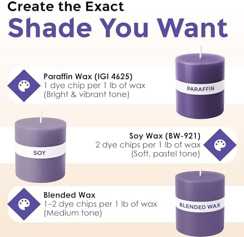 Lavender Candle Dye Chips, Soy & Paraffin Candle Making, 25 Pack - Image 4