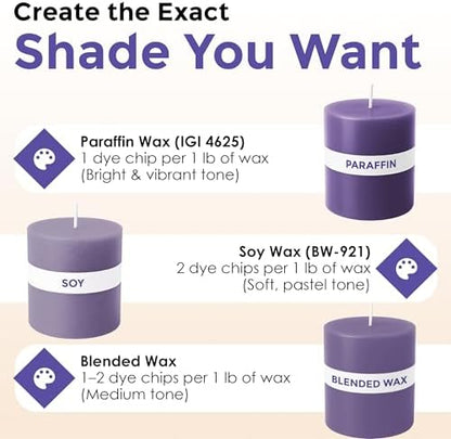 Lavender Candle Dye Chips, Soy & Paraffin Candle Making, 25 Pack - Image 4