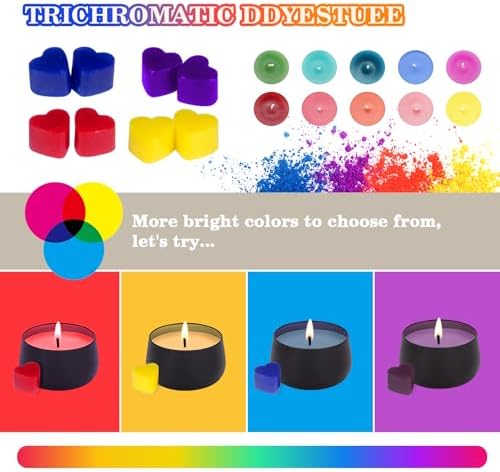 Candle Making Kit for Adults - DIY Scented Candles Making Supplies with Soy Wax,Wax Melter, Essential Oils, Color Dyes, Wicks Sticker, Candle Tins - Full Candle Making Set - Perfect Home Decoration - Image 2
