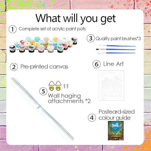 NZNANCHU Mount Paint by Numbers Kit for Adults,Plant Painting by Numbers Kits on Canvas for Beginner, DIY Desk Watercolor Oil Painting for Birthday Gift Relax Decor (Study) - Image 5