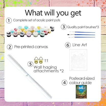 NZNANCHU Mount Paint by Numbers Kit for Adults,Plant Painting by Numbers Kits on Canvas for Beginner, DIY Desk Watercolor Oil Painting for Birthday Gift Relax Decor (Study) - Image 5