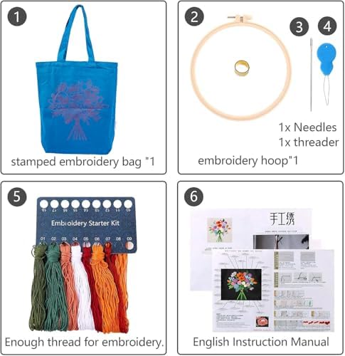 CREAWONDER Canvas Tote Bag Embroidery Kit with Pattern for Beginners, Arts and DIY Embroidery Crafts Kits for Adults, Include Instructions, Thimble, Embroidery Hoops, Color Threads and Tool - Image 4