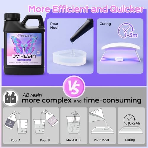 HeyClear 2000g UV Resin Bulk Fast Curing Large UV Epoxy Glue for DIY Crafts - Image 4