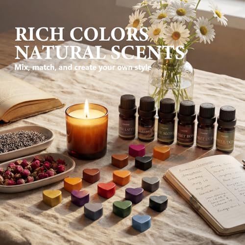 FUHITIM Soy Candle Wax Kit for Candle Making 5 lbs Bag, Premium Natural Soy Wax Flakes, No additives and Pure, 100 Cotton Candle Wicks, Fragrance Oils, Dried Flowers & Pigment Colors - Image 3