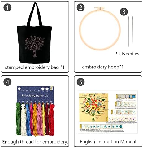 MAMUNU Canvas Tote Bag Embroidery Kit with Pattern for Beginners, Arts and DIY Crafts Kits for Adults, Include Instructions Embroidery Bag, Embroidery Hoops, Color Threads and Tool (Black) - Image 4
