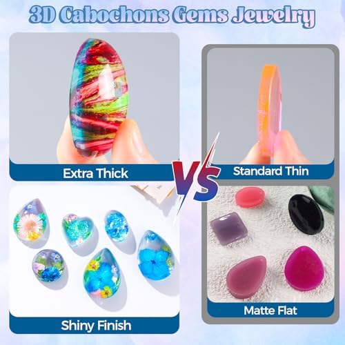 LET'S RESIN Cabochon Gems Resin Molds, 36-Cavity Jewelry Making Kit - Image 3