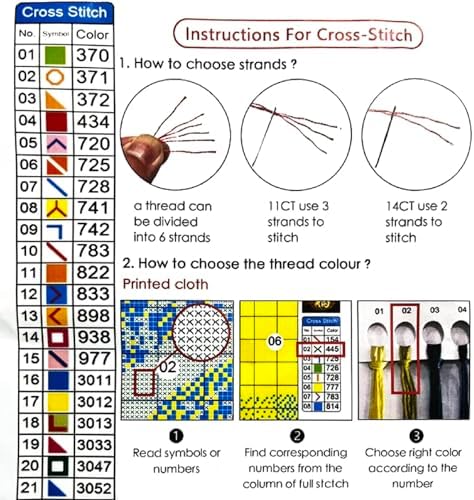 Joyhoor Stamped Cross Stitch Kits for Beginners, Needlepoint Kits for Adults, 11CT Counted Embroidery Kits-Skeleton Flower 18x18 inchs - Image 6