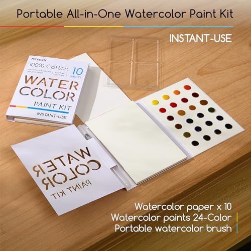 MEEDEN Portable Watercolor Paint Set: Travel Watercolor Kit 5 Pack - Image 3