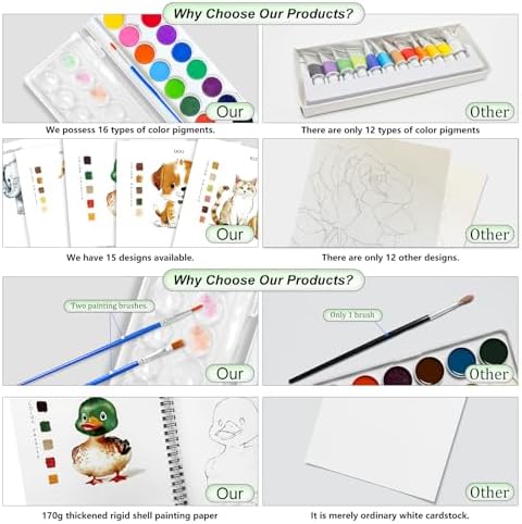 Watercolor Workbooks, 16 Colors Water Color Books Paint Set for Adults, Watercolor Coloring Book for Beginners, Water Color Workbook, 15 Beautiful Paintings for Beginners (Animals) - Image 6