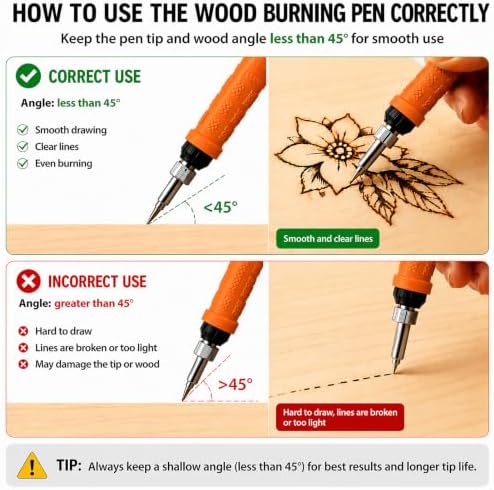 Wood Burning Kit, 23pcs Wood Burning Pen Adjustable Temperature 200-450°C - Image 4