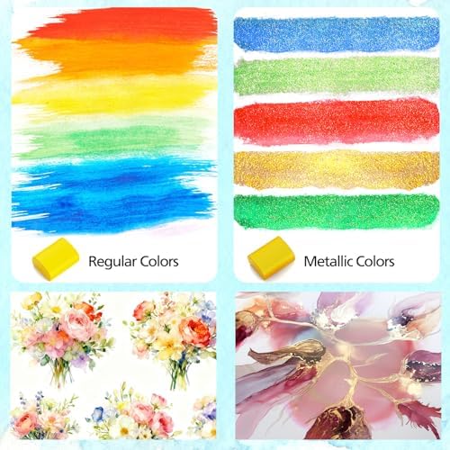 Caliart 128 Colors Watercolor Paint Set, Portable Art Supplies Palette Kit - Image 5