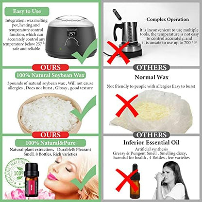 SAEUYVB Candle Making Kit for Adults with Hot Plate, DIY Starter Soy Candle Making Supplies/Kit - Perfect as Home Decorations（Black） - Image 3