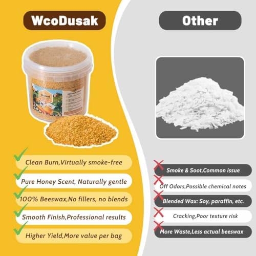 WcoDusak 6LB Beeswax Candle Making Kit for Adults with Digital Wax Melter - Image 5
