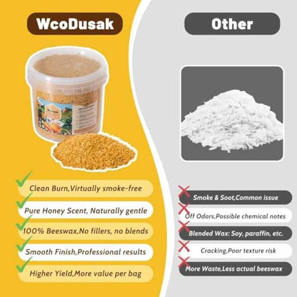 WcoDusak 6LB Beeswax Candle Making Kit for Adults with Digital Wax Melter - Image 5