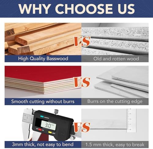 Rowood Colored Plywood Sheets for Laser Cutting,12x12x1/8inch,7 Pack 3mm Thin Unfinished Wood Crafts for Laser Engraving and DIY Ornaments and Architectural Model-Red/Orange/Yellow/Blue-WB124 - Image 3