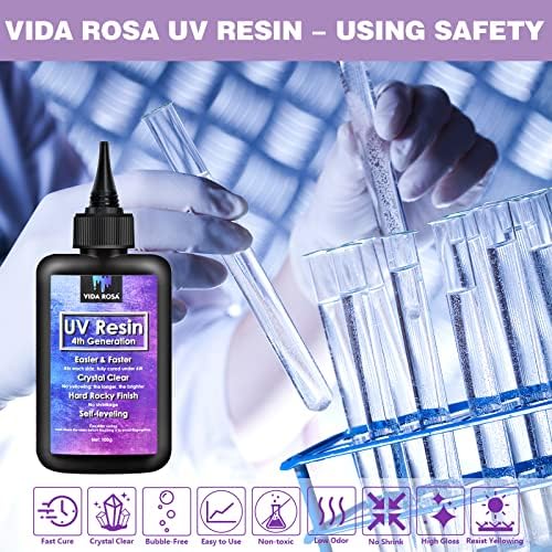 VidaRosa Quick Cure UV Resin Kit with Light - High Gloss, Transparent Casting and Doming for DIY Jewelry, Coatings, and Crafts - Image 2