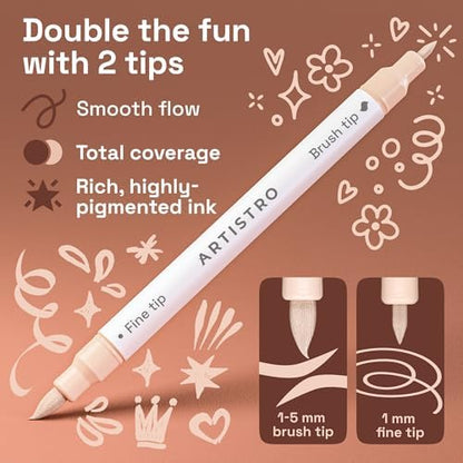 ARTISTRO 36 Skin Tones Dual-Tip Acrylic Paint Marker Pens for Drawing - Image 3