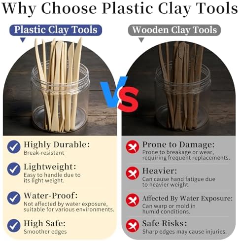Decorniqu 100 Pcs 10 Set Plastic Clay Sculpting Tools Double Ended Pottery Modeling Clay Tools Reusable Polymer Carving Cutters Supplies for Carving Styling Embossing Air Dry Clay Crafts - Image 3
