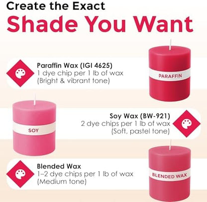 Fuchsia Candle Dye Chips, Soy & Paraffin Candle Making, 50 Pack - Image 4